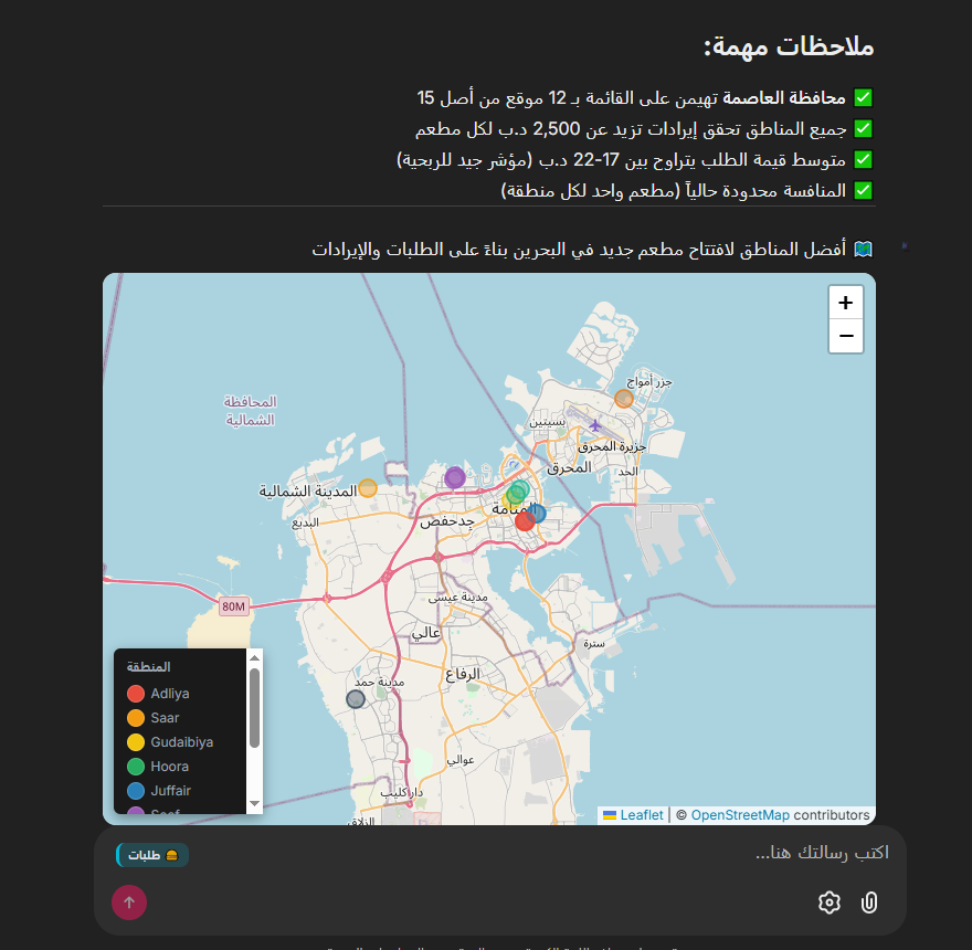 GIS Map Visualization